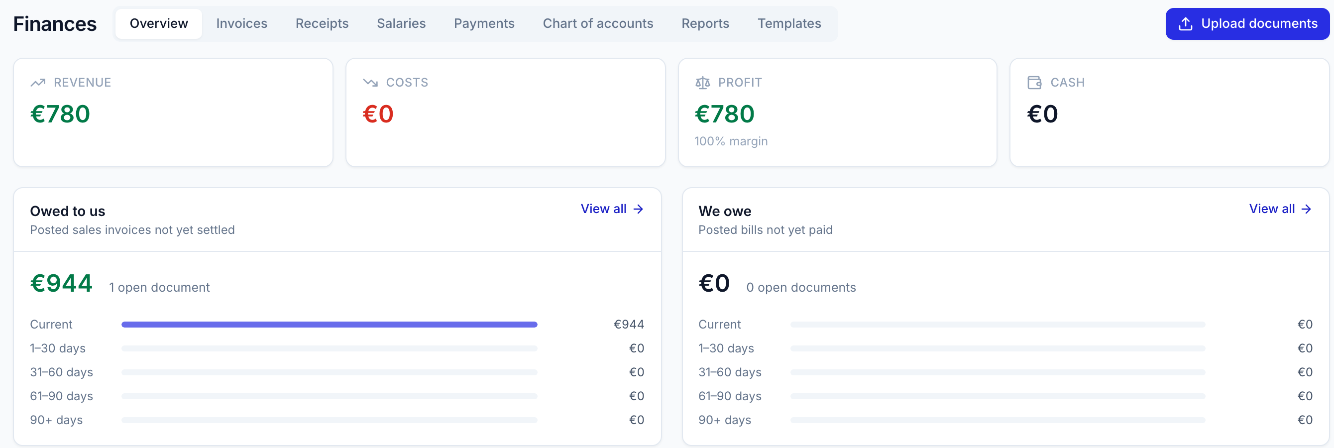 A real ledger under the operation, not an export for later