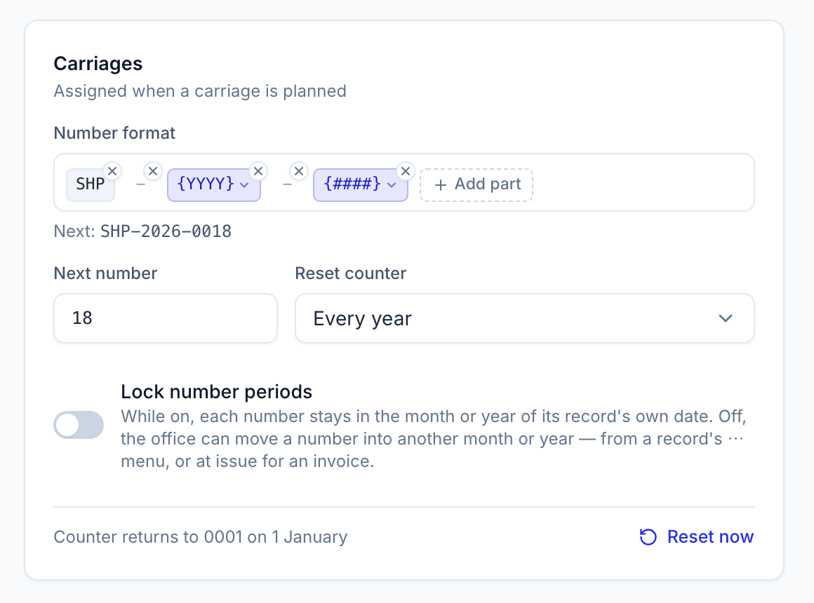 Numbers follow their period