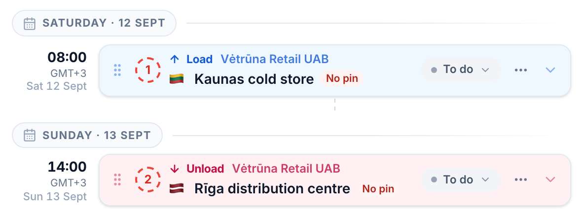 Stops in order, tasks at each